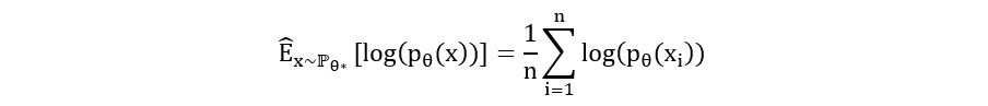 estimator | maximum likelihood estimation 